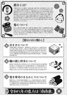 「２０２６わかば節分まつり」開催のお知らせ